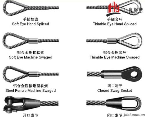各种钢索