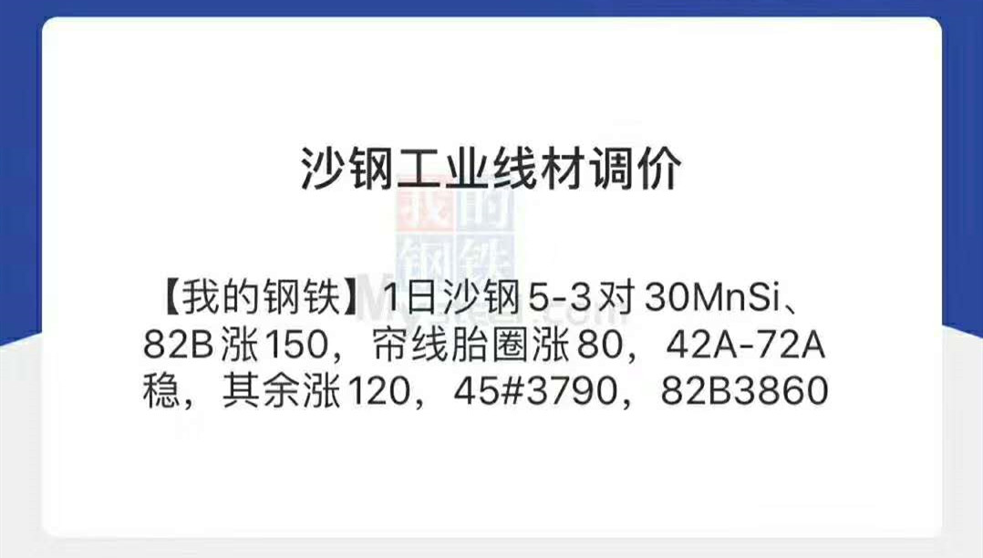 钢绞线涨价.jpg 钢绞线涨价.jpg