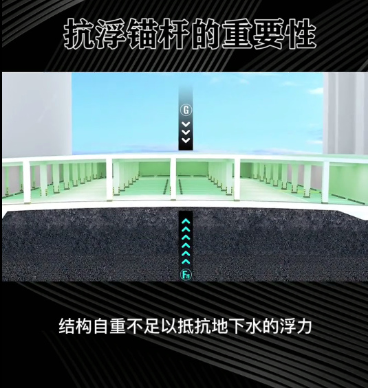 抗浮锚杆.jpg 抗浮锚杆.jpg