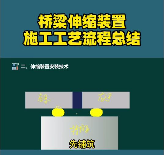 桥梁伸缩缝.jpg 桥梁伸缩缝.jpg