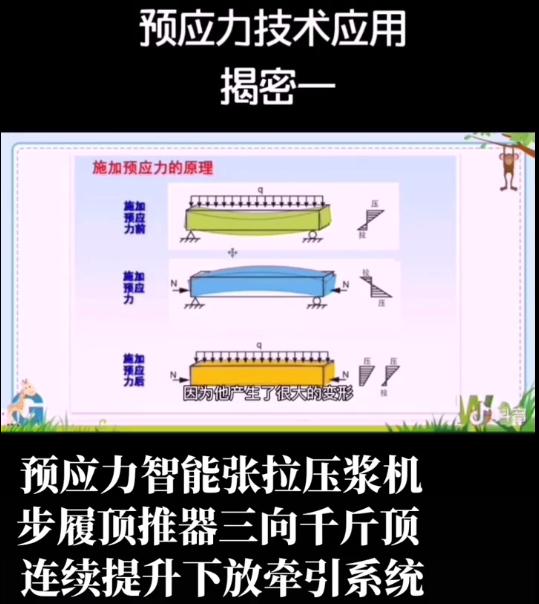 简支梁预应力施工.jpg 简支梁预应力施工.jpg