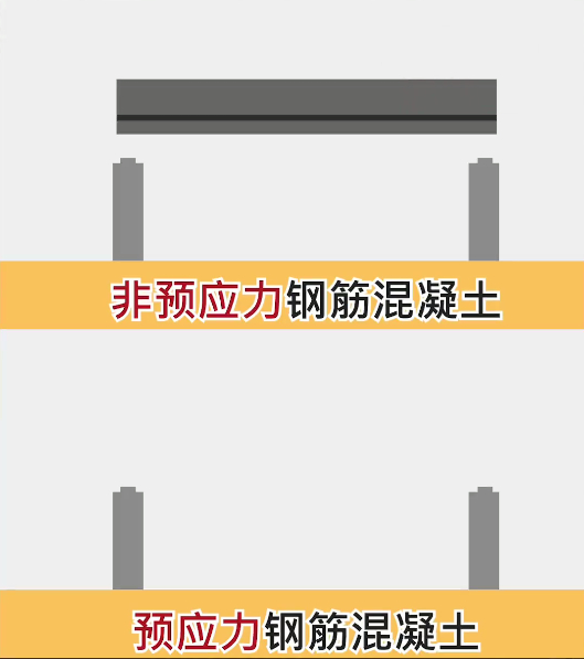 预应力原理示意图.jpg 预应力原理示意图.jpg